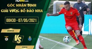 Kèo thơm Benfica vs Porto