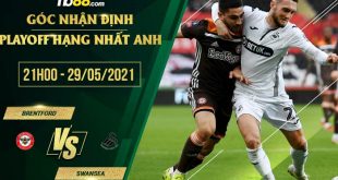 Brentford vs Swansea 21h00