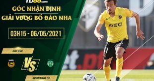 Soi kèo hot Rio Ave vs Sporting CP