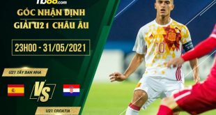 U21 Tây Ban Nha vs U21 Croatia