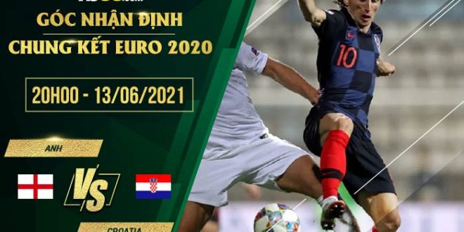 Anh vs Croatia 20h00