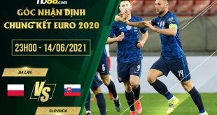 Soi kèo nhận định nhà cái Ba Lan vs Slovakia