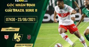 CRB Maceio vs Brasil de Pelotas
