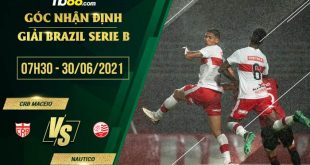 Tỷ lệ kèo CRB Maceio vs Nautico