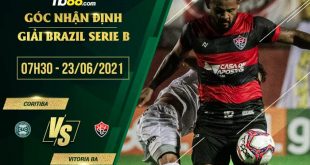 Soi kèo thơm Coritiba vs Vitoria BA