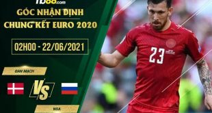 Nga vs Đan Mạch 2h00