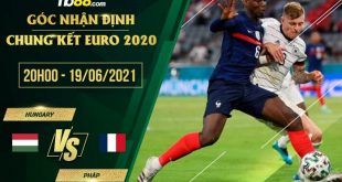 Kèo nhà cái trận Hungary vs Pháp