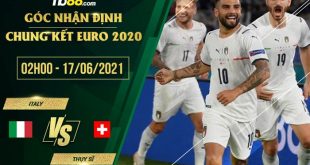 Italia vs Thụy Sỹ 2h00 ngày 17/06/2021