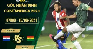 Kèo nhà cái Paraguay vs Bolivia