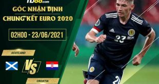 Croatia vs Scotland 2h00
