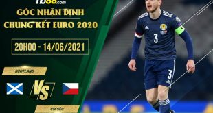 kèo nhà cái Scotland vs Czech 20h00