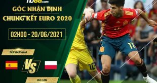 Tây Ban Nha vs Ba Lan 2h00