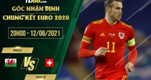 Wales vs Thụy Sĩ 20h00