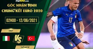 Thổ Nhĩ Kỳ vs Italia 2h00 ngày 12/06/2021 Euro 2021