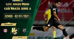 Kèo thơm Bragantino vs Ceara