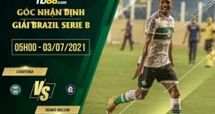Tỷ lệ kèo Coritiba vs Remo Belem