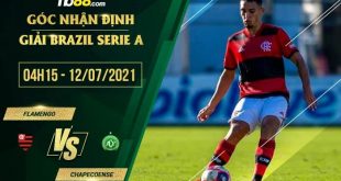 Kèo hot Flamengo vs Chapecoense