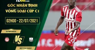 Kèo thơm Olympiakos vs Neftchi Baku