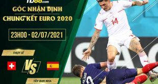 Kèo thơm Thụy Sỹ vs Tây Ban Nha