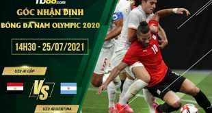 Kèo U23 Ai Cập vs U23 Argentina