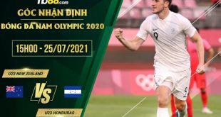 Soi kèo thơm U23 New Zealand vs U23 Honduras