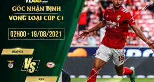 Kèo thơm Benfica vs PSV