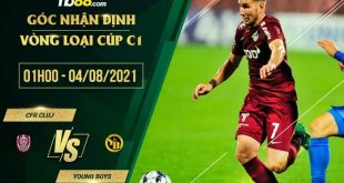 Soi kèo thơm CFR Cluj vs Young Boys