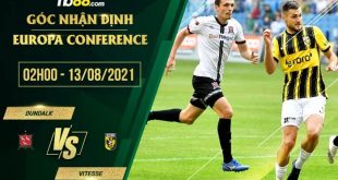 Kèo thơm Dundalk vs Vitesse Arnhem