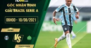 Kèo thơm Gremio vs Chapecoense