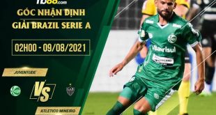 Soi kèo nhận định Juventude vs Atletico Mineiro