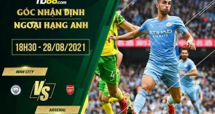 Kèo thơm Man City vs Arsenal