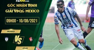Kèo hot Pachuca vs Atlas