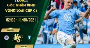 Kèo thơm Rangers vs Malmo