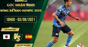 Nhận định kèo U23 Nhật Bản vs U23 Tây Ban Nha