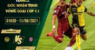 Kèo thơm Young Boys vs CFR Cluj