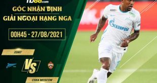 Kèo nhà cái Zenit vs CSKA Moscow
