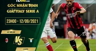 Tỷ lệ kèo AC Milan vs Lazio