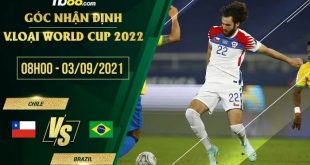 Kèo nhà cái Chile vs Brazil