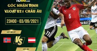 Kèo nhà cái U21 Na Uy vs U21 Áo