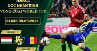 Tỷ lệ kèo Hungary vs AndorraTỷ lệ kèo Hungary vs Andorra