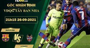Tỷ lệ kèo Barcelona vs Levante