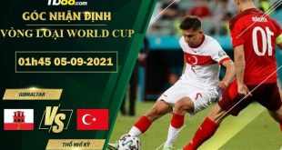 Kèo thơm Gibraltar vs Thổ Nhĩ Kỳ