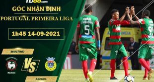 Tỷ lệ kèo Maritimo vs Arouca