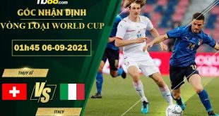 Kèo thơm Thụy Sĩ vs Italia