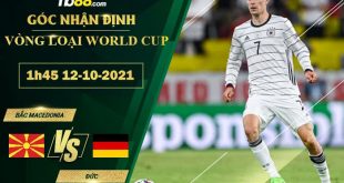Tỷ lệ kèo Bắc Macedonia vs Đức
