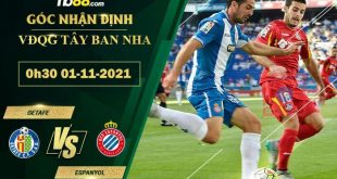 Tỷ lệ kèo Getafe vs Espanyol