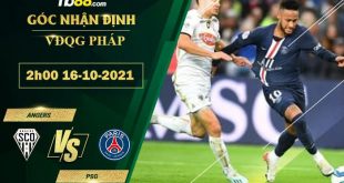 Tỷ lệ kèo PSG vs Angers