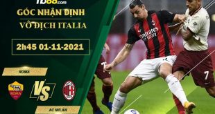 Tỷ lệ kèo Roma vs AC Milan