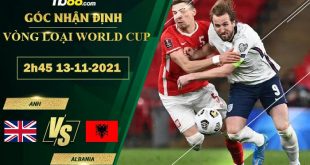 Tỷ lệ kèo Anh vs Albania