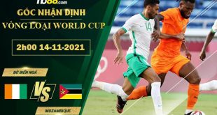 Tỷ lệ kèo Bờ Biển Ngà vs Mozambique